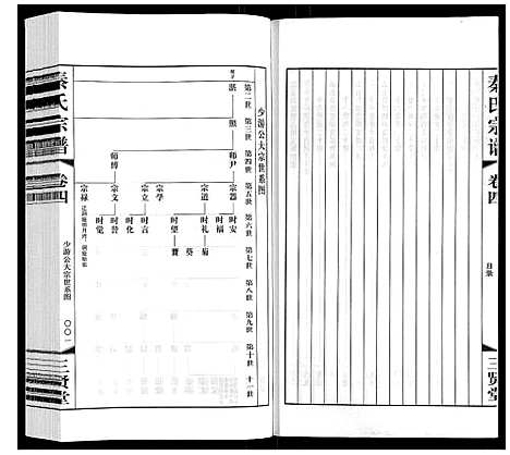 [秦]秦氏宗谱 (江苏) 秦氏家谱_四.pdf