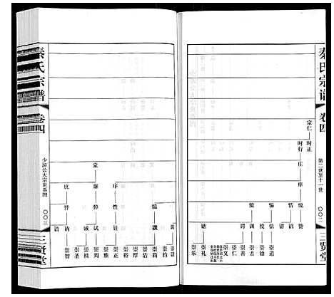 [秦]秦氏宗谱 (江苏) 秦氏家谱_四.pdf