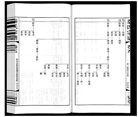 [秦]秦氏宗谱 (江苏) 秦氏家谱_五.pdf