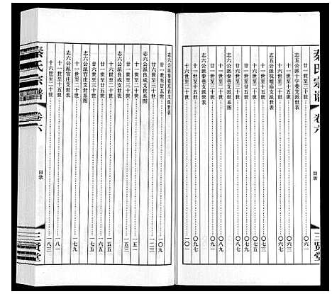 [秦]秦氏宗谱 (江苏) 秦氏家谱_六.pdf