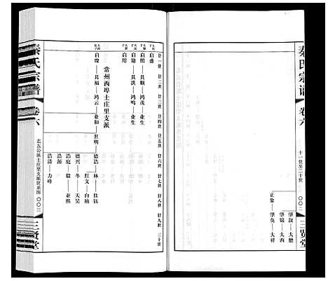 [秦]秦氏宗谱 (江苏) 秦氏家谱_六.pdf