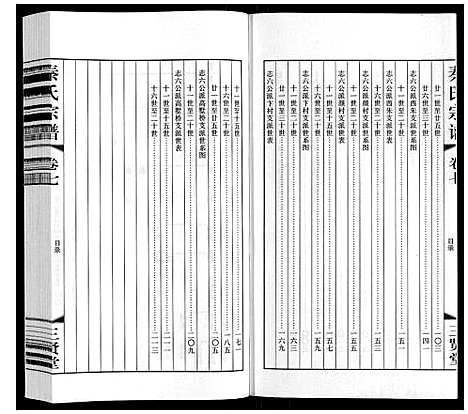 [秦]秦氏宗谱 (江苏) 秦氏家谱_七.pdf