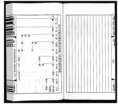 [秦]秦氏宗谱 (江苏) 秦氏家谱_七.pdf