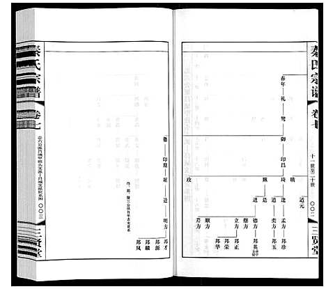 [秦]秦氏宗谱 (江苏) 秦氏家谱_七.pdf