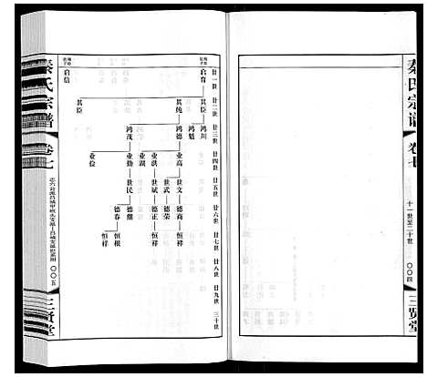 [秦]秦氏宗谱 (江苏) 秦氏家谱_七.pdf