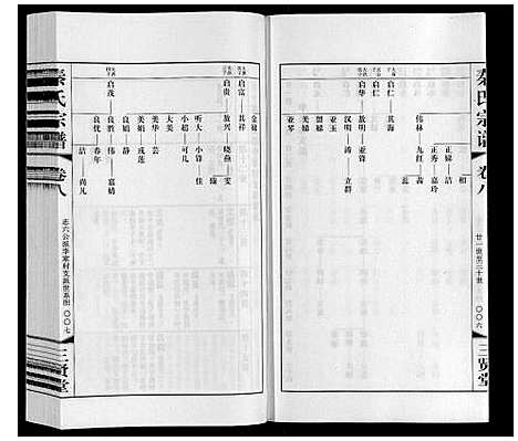 [秦]秦氏宗谱 (江苏) 秦氏家谱_八.pdf