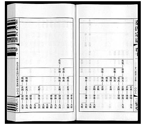 [秦]秦氏宗谱 (江苏) 秦氏家谱_十一.pdf