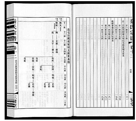 [秦]秦氏宗谱 (江苏) 秦氏家谱_十二.pdf