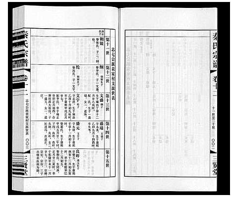 [秦]秦氏宗谱 (江苏) 秦氏家谱_十二.pdf