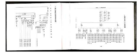 [秦]锡山秦氏宗谱 (江苏) 锡山秦氏家谱_二.pdf