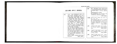 [秦]锡山秦氏宗谱 (江苏) 锡山秦氏家谱_三.pdf