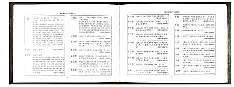 [秦]锡山秦氏宗谱 (江苏) 锡山秦氏家谱_三.pdf