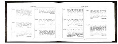 [秦]锡山秦氏宗谱 (江苏) 锡山秦氏家谱_四.pdf