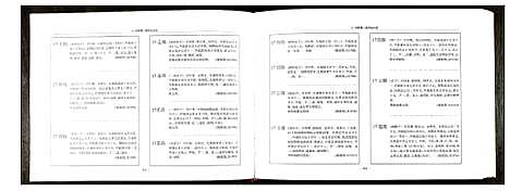 [秦]锡山秦氏宗谱 (江苏) 锡山秦氏家谱_四.pdf