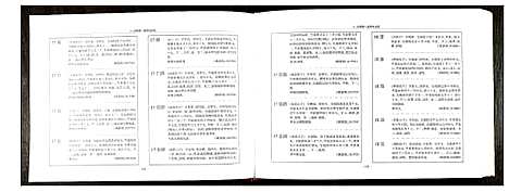 [秦]锡山秦氏宗谱 (江苏) 锡山秦氏家谱_四.pdf