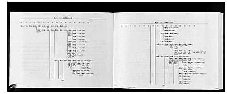 [秦]锡山秦氏宗谱_2编 (江苏) 锡山秦氏家谱_二.pdf