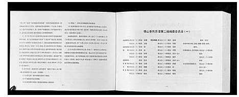 [秦]锡山秦氏宗谱_2编 (江苏) 锡山秦氏家谱_三.pdf