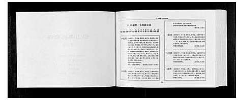 [秦]锡山秦氏宗谱_2编 (江苏) 锡山秦氏家谱_四.pdf