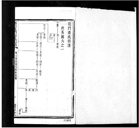 [秦]陡门秦氏宗谱_14卷-锡山陡门秦氏宗谱 (江苏) 陡门秦氏家谱_二.pdf