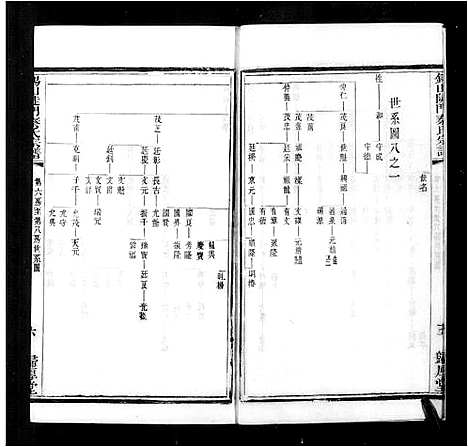 [秦]陡门秦氏宗谱_14卷-锡山陡门秦氏宗谱 (江苏) 陡门秦氏家谱_二.pdf