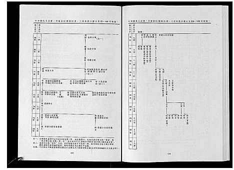 [邱]中华邱氏大宗谱_4卷 (江苏) 中华邱氏大家谱_二.pdf