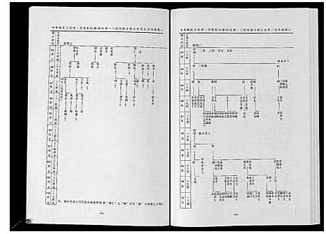 [邱]中华邱氏大宗谱_4卷 (江苏) 中华邱氏大家谱_二.pdf