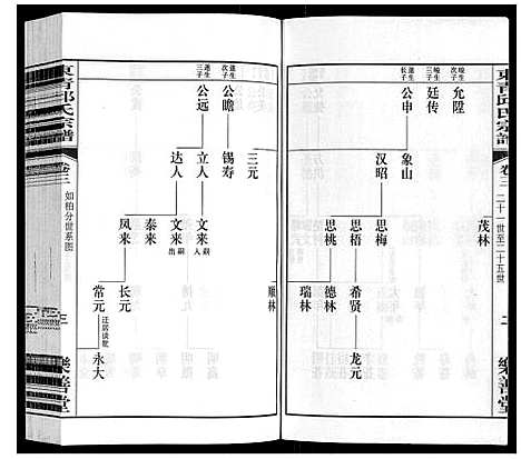 [邱]东青邱氏宗谱 (江苏) 东青邱氏家谱_三.pdf