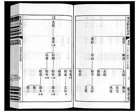 [邱]东青邱氏宗谱 (江苏) 东青邱氏家谱_四.pdf