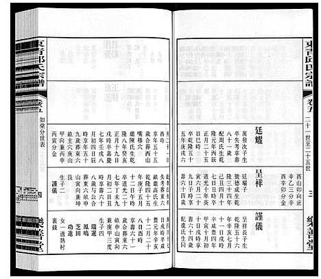 [邱]东青邱氏宗谱 (江苏) 东青邱氏家谱_五.pdf