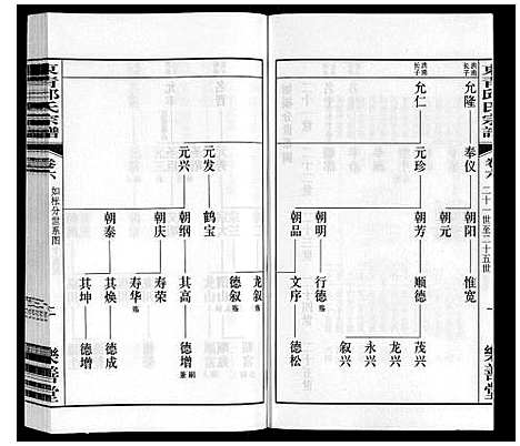 [邱]东青邱氏宗谱 (江苏) 东青邱氏家谱_六.pdf