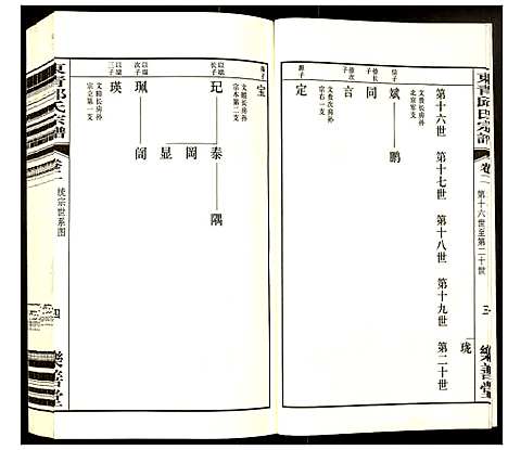 [邱]邱氏宗谱 (江苏) 邱氏家谱_二.pdf