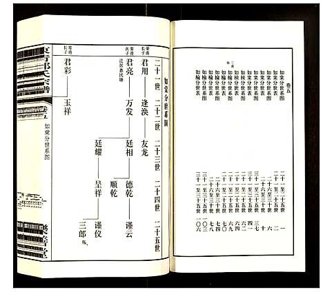 [邱]邱氏宗谱 (江苏) 邱氏家谱_五.pdf