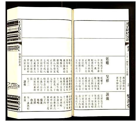 [邱]邱氏宗谱 (江苏) 邱氏家谱_五.pdf