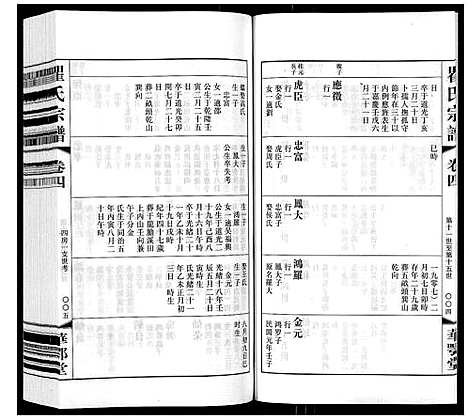 [瞿]瞿氏宗谱_6卷 (江苏) 瞿氏家谱_四.pdf