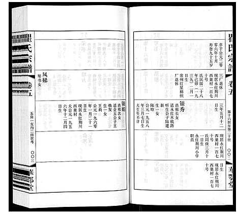 [瞿]瞿氏宗谱_6卷 (江苏) 瞿氏家谱_五.pdf