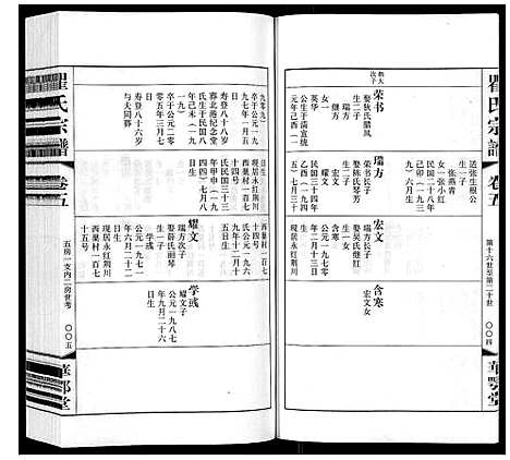 [瞿]瞿氏宗谱_6卷 (江苏) 瞿氏家谱_五.pdf