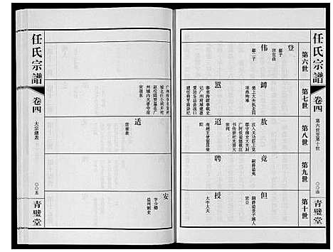 [任]任氏宗谱_11卷 (江苏) 任氏家谱_四.pdf