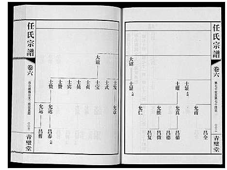 [任]任氏宗谱_11卷 (江苏) 任氏家谱_六.pdf