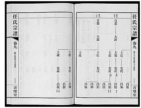 [任]任氏宗谱_11卷 (江苏) 任氏家谱_九.pdf