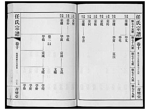 [任]任氏宗谱_11卷 (江苏) 任氏家谱_十.pdf