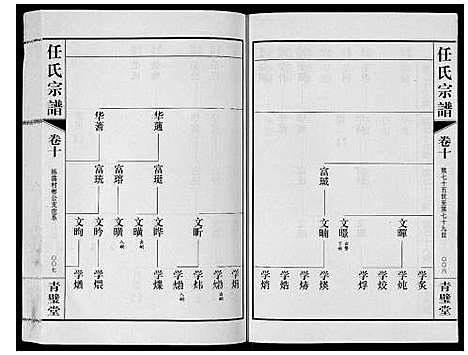 [任]任氏宗谱_11卷 (江苏) 任氏家谱_十.pdf