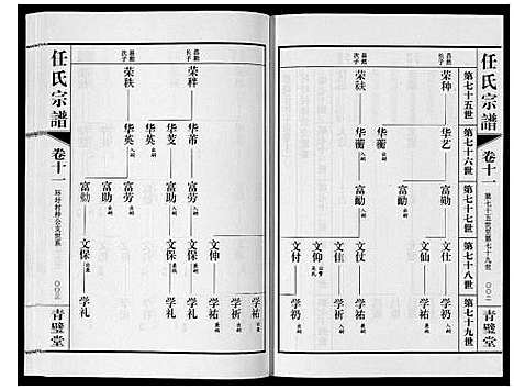 [任]任氏宗谱_11卷 (江苏) 任氏家谱_十一.pdf