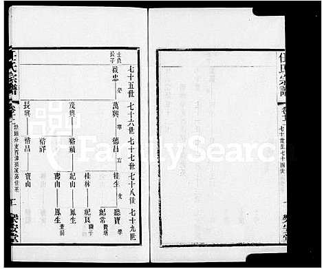 [任]无锡梁溪任氏宗谱_20卷-梁溪任氏宗谱 (江苏) 无锡梁溪任氏家谱_二.pdf