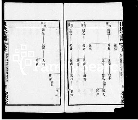 [任]无锡梁溪任氏宗谱_20卷-梁溪任氏宗谱 (江苏) 无锡梁溪任氏家谱_二.pdf