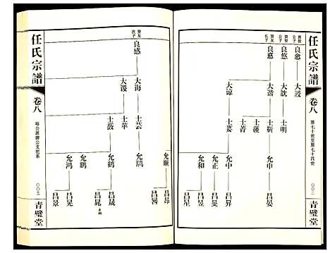 [任]蓉湖任氏宗谱 (江苏) 蓉湖任氏家谱_八.pdf