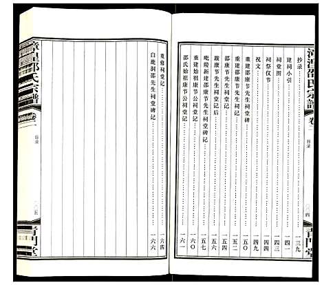 [邵]漳湟邵氏宗谱 (江苏) 漳湟邵氏家谱_二.pdf