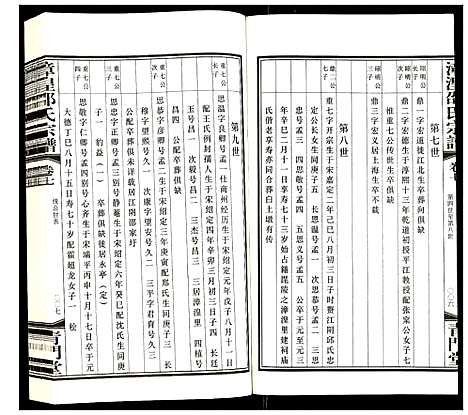 [邵]漳湟邵氏宗谱 (江苏) 漳湟邵氏家谱_六.pdf