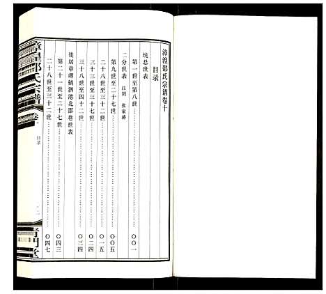 [邵]漳湟邵氏宗谱 (江苏) 漳湟邵氏家谱_九.pdf