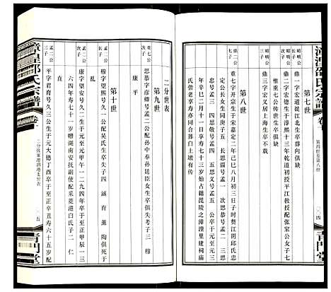 [邵]漳湟邵氏宗谱 (江苏) 漳湟邵氏家谱_九.pdf