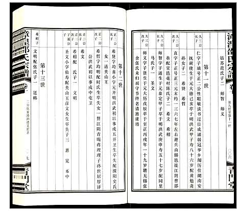 [邵]漳湟邵氏宗谱 (江苏) 漳湟邵氏家谱_九.pdf